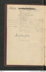 Seite 4, Tagebuch "Mießlingtal b[ei Spitz]" (NHMW-PRAE-BBB-28)